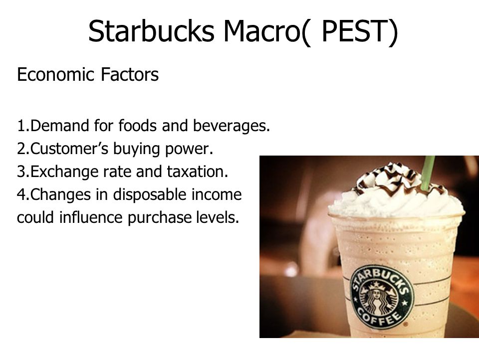 Starbucks market control